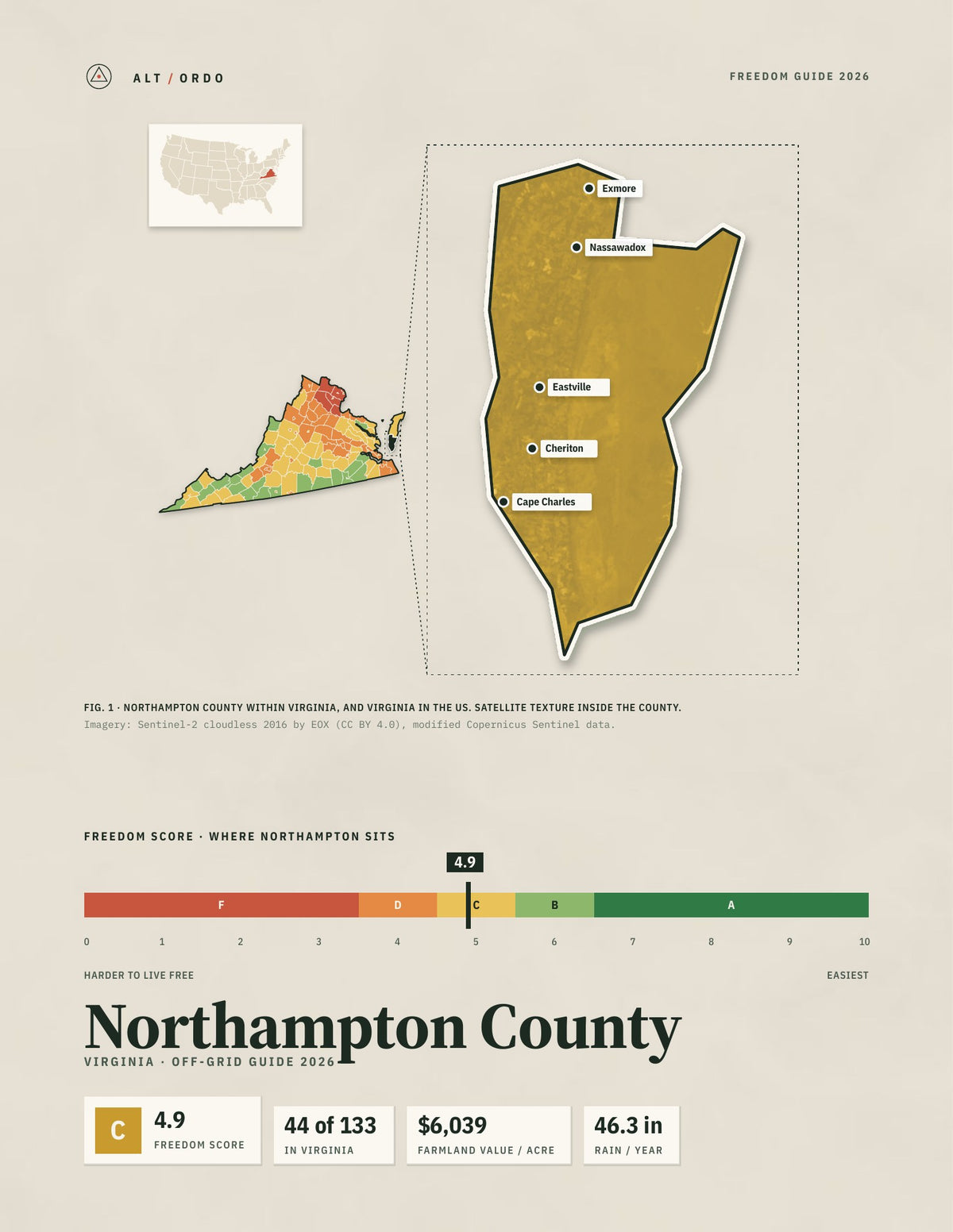 Northampton County, Virginia Off-Grid Guide 2026