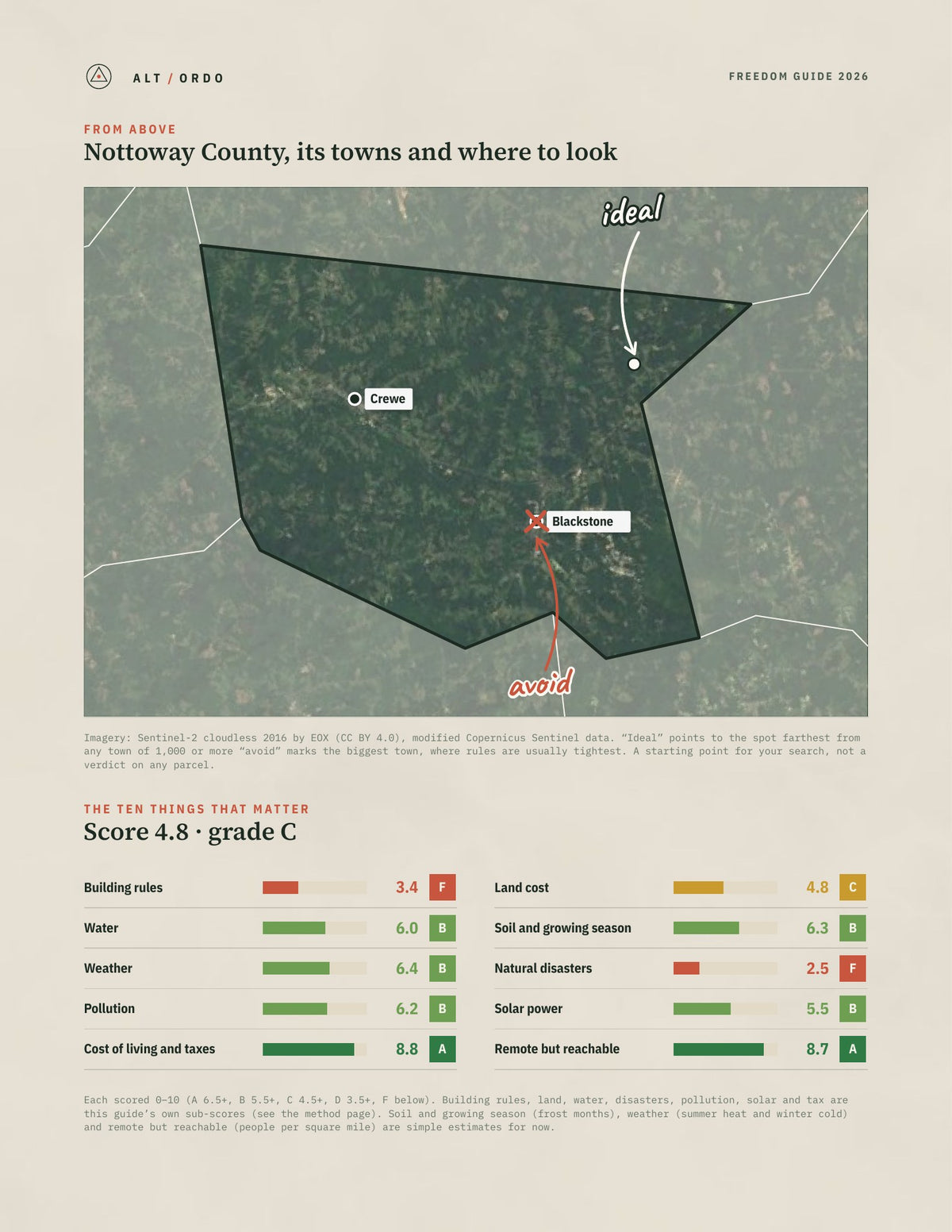 Nottoway County, Virginia Off-Grid Guide 2026 from above