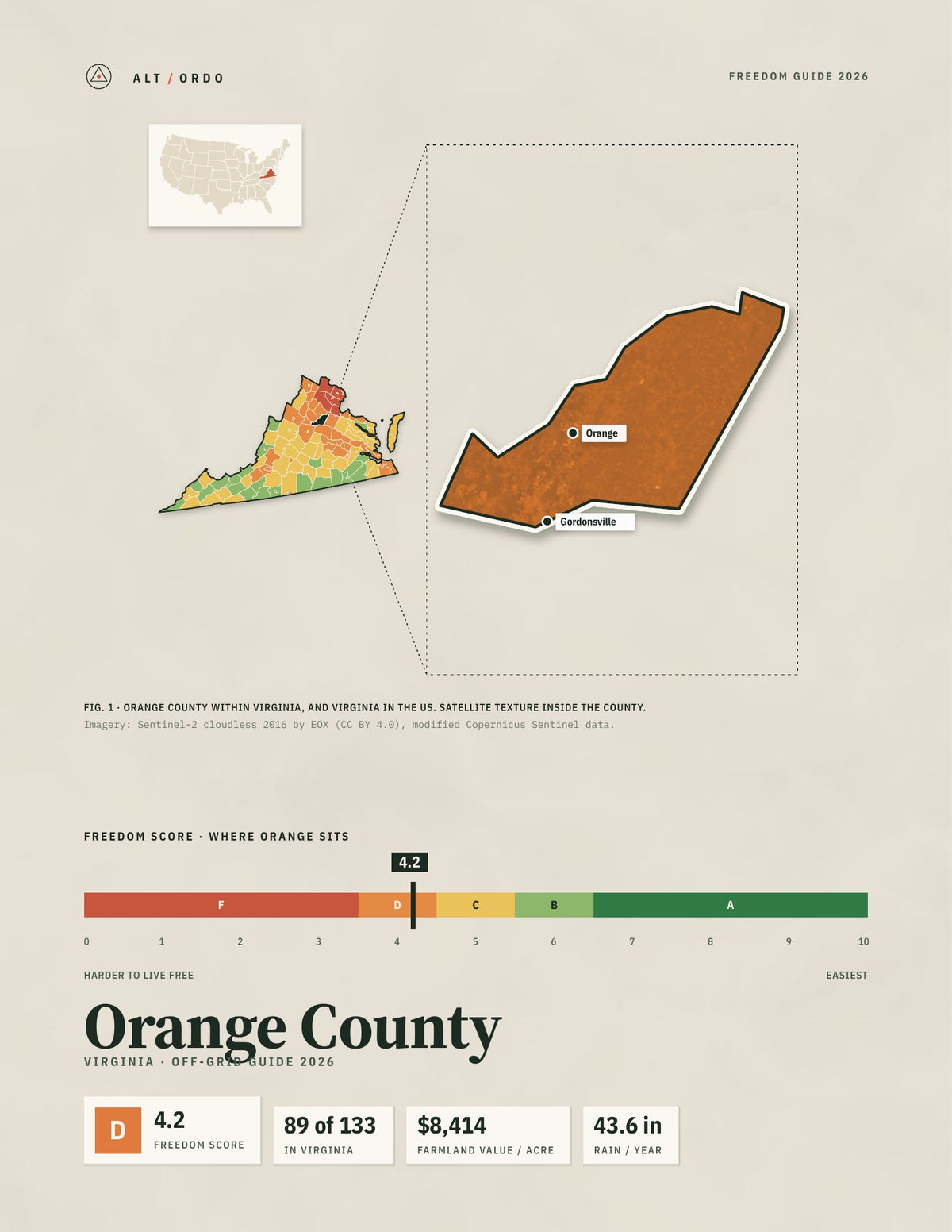 Orange County, Virginia Off-Grid Guide 2026