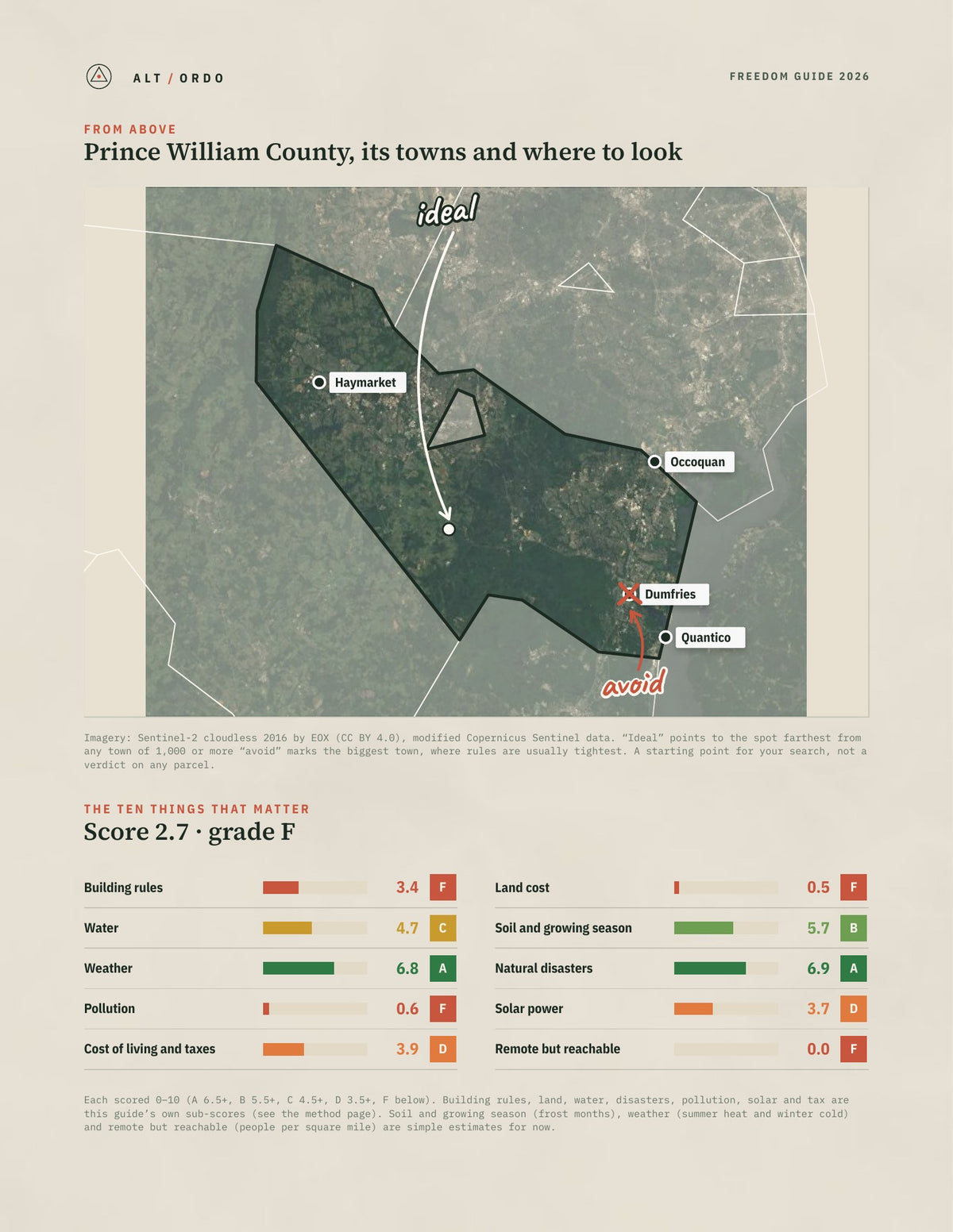 Prince William County, Virginia Off-Grid Guide 2026 from above