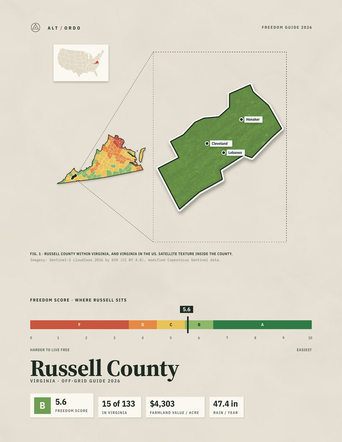 Russell County, Virginia Off-Grid Guide 2026