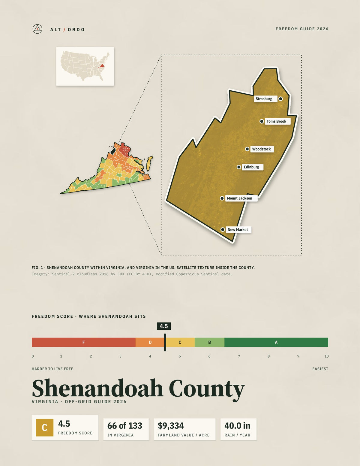 Shenandoah County, Virginia Off-Grid Guide 2026