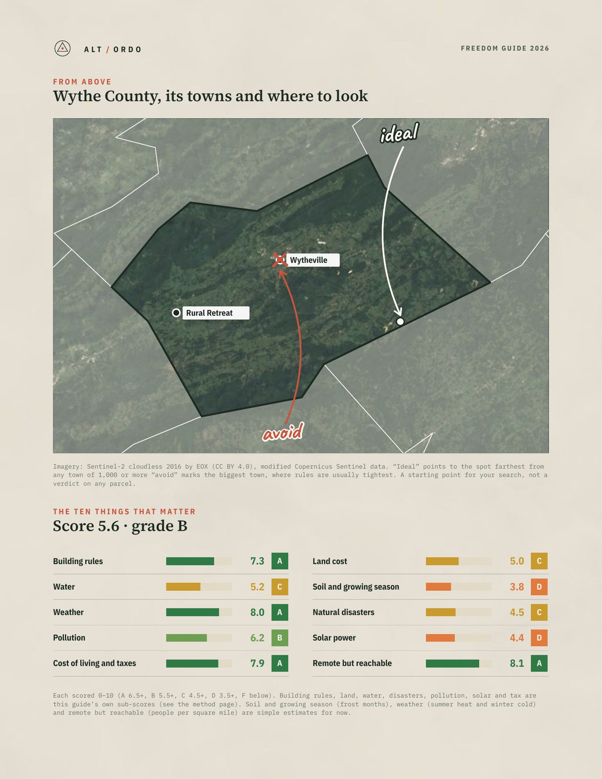 Wythe County, Virginia Off-Grid Guide 2026 from above