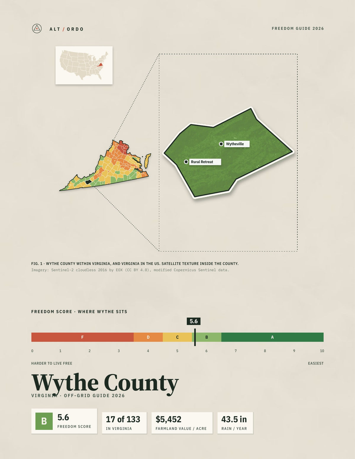 Wythe County, Virginia Off-Grid Guide 2026