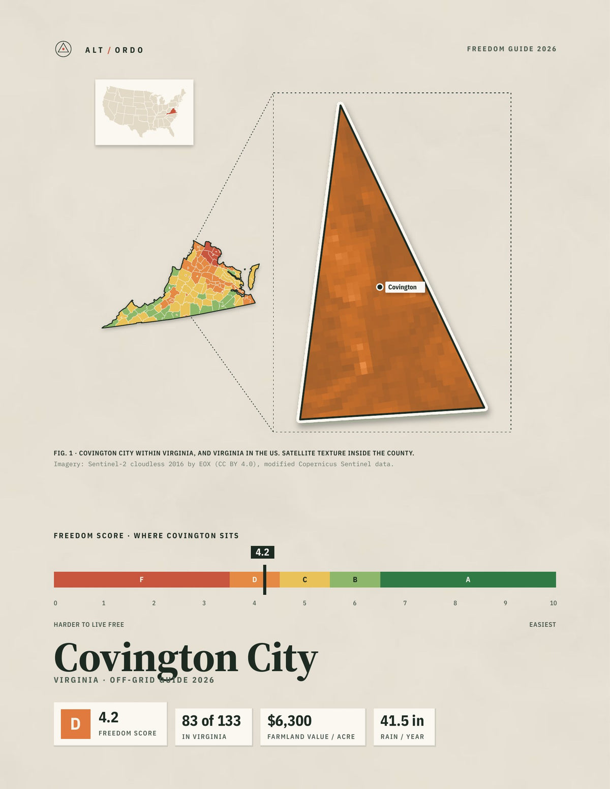 Covington City, Virginia Off-Grid Guide 2026
