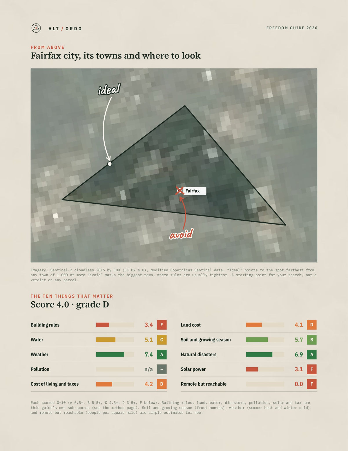 Fairfax city, Virginia Off-Grid Guide 2026 from above
