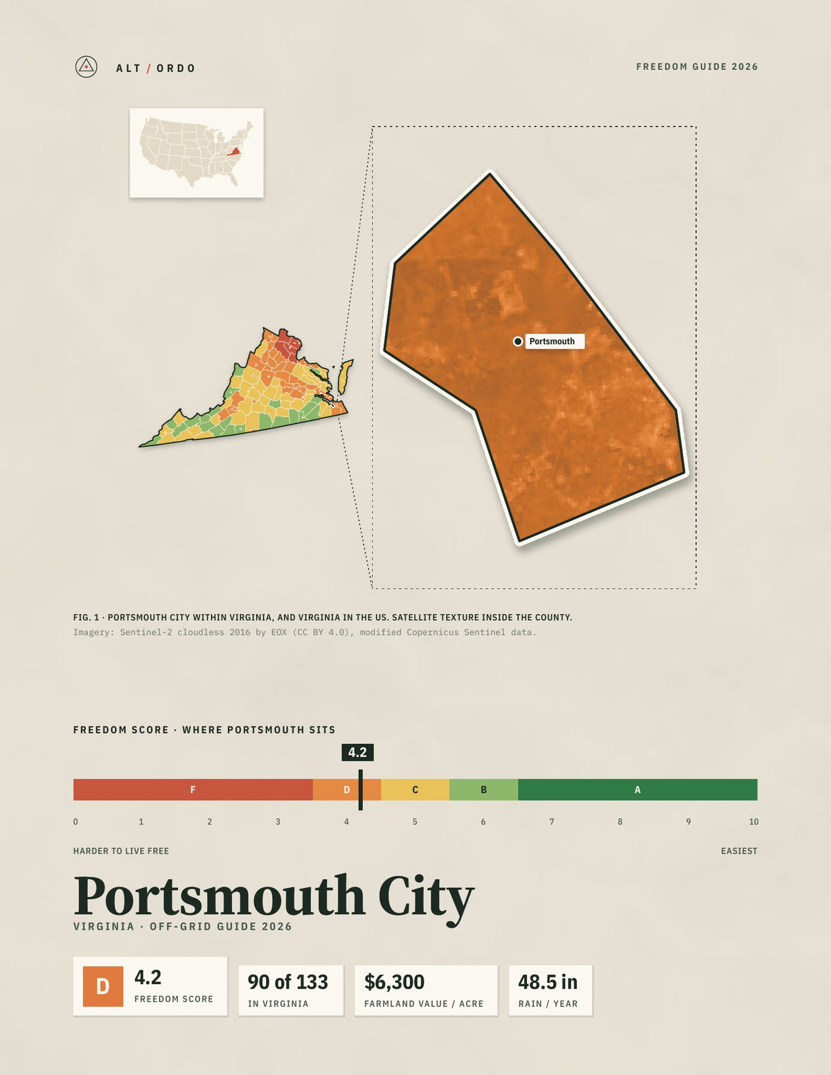 Portsmouth City, Virginia Off-Grid Guide 2026