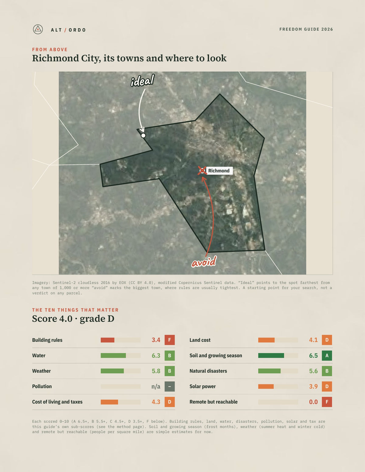 Richmond City, Virginia Off-Grid Guide 2026 from above