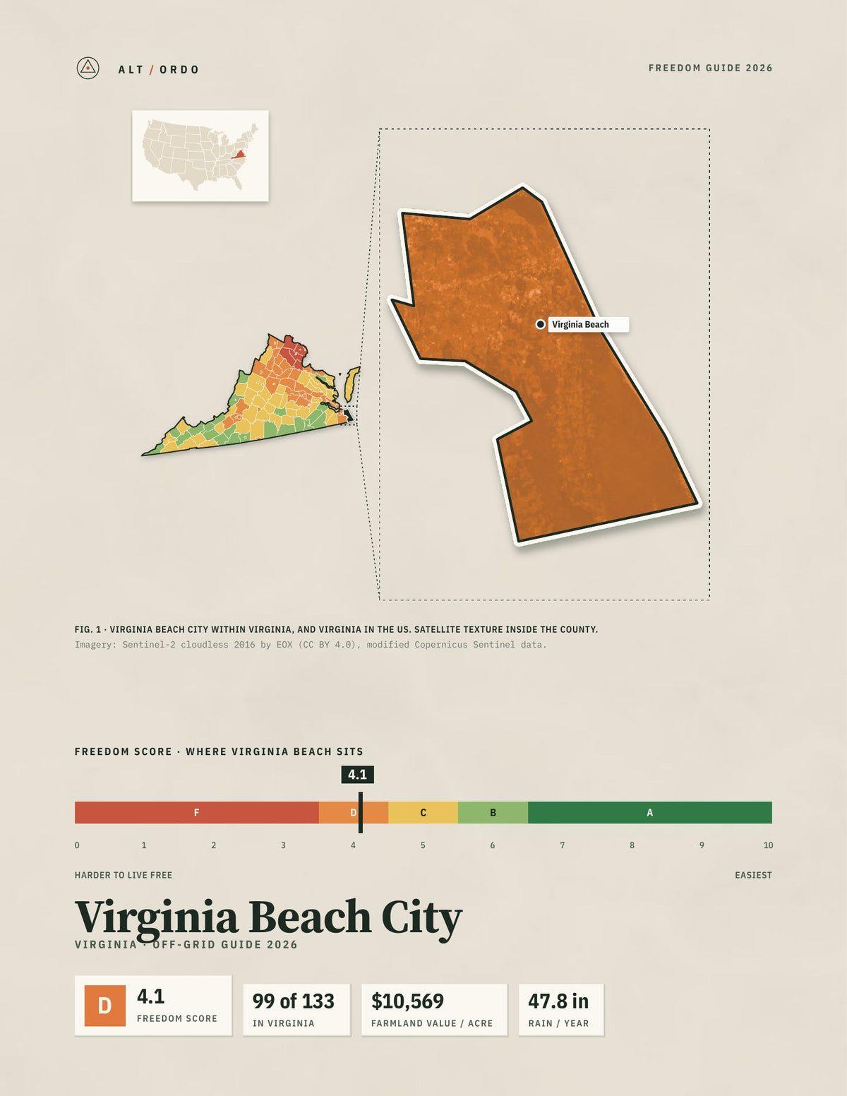 Virginia Beach City, Virginia Off-Grid Guide 2026
