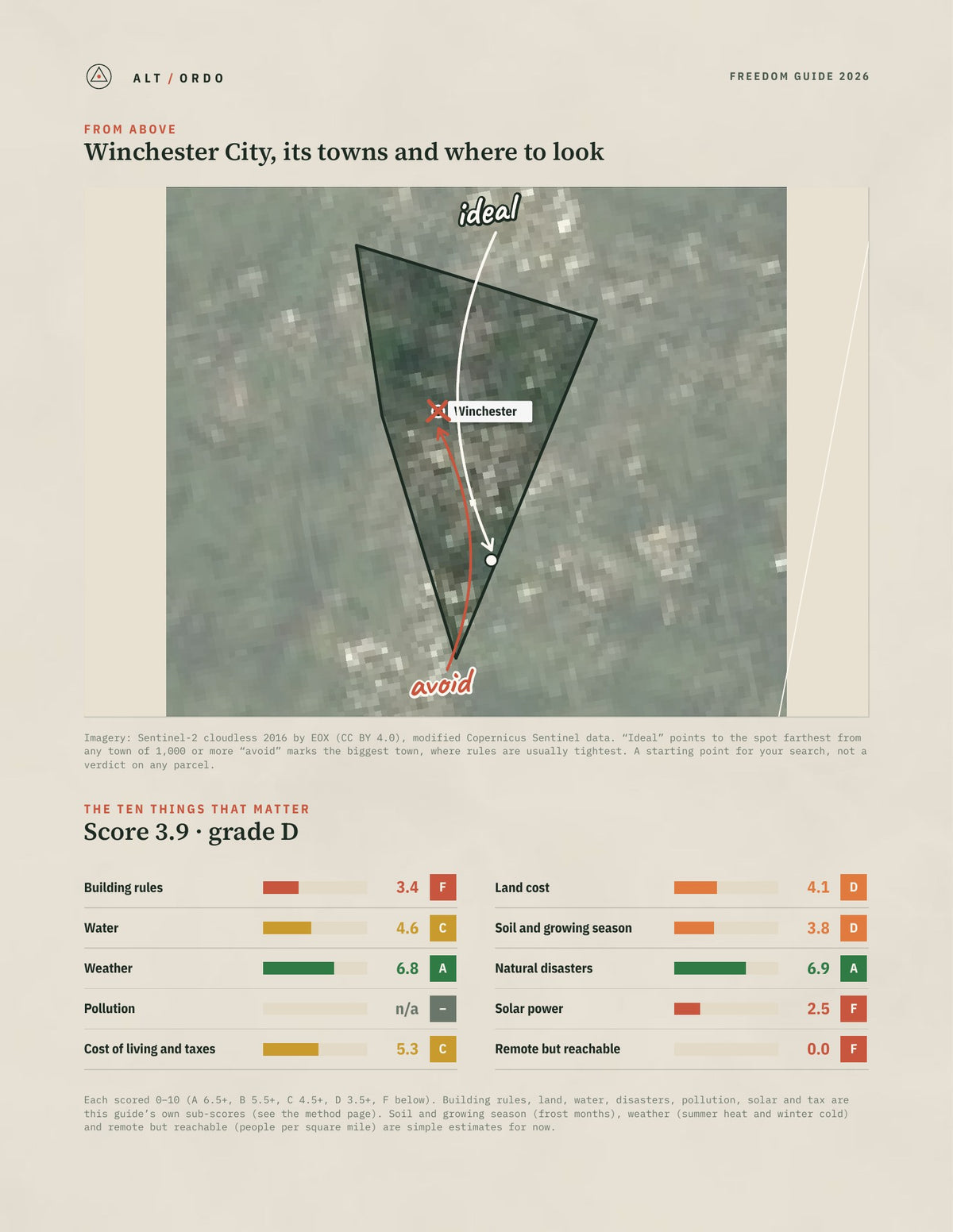 Winchester City, Virginia Off-Grid Guide 2026 from above