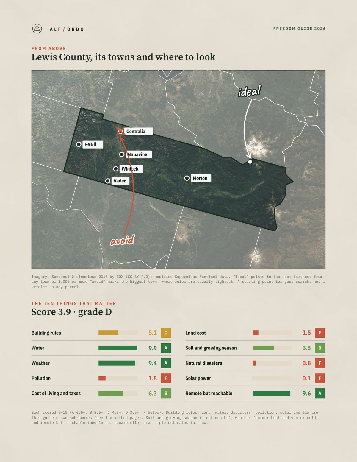 Lewis County, Washington Off-Grid Guide 2026 from above