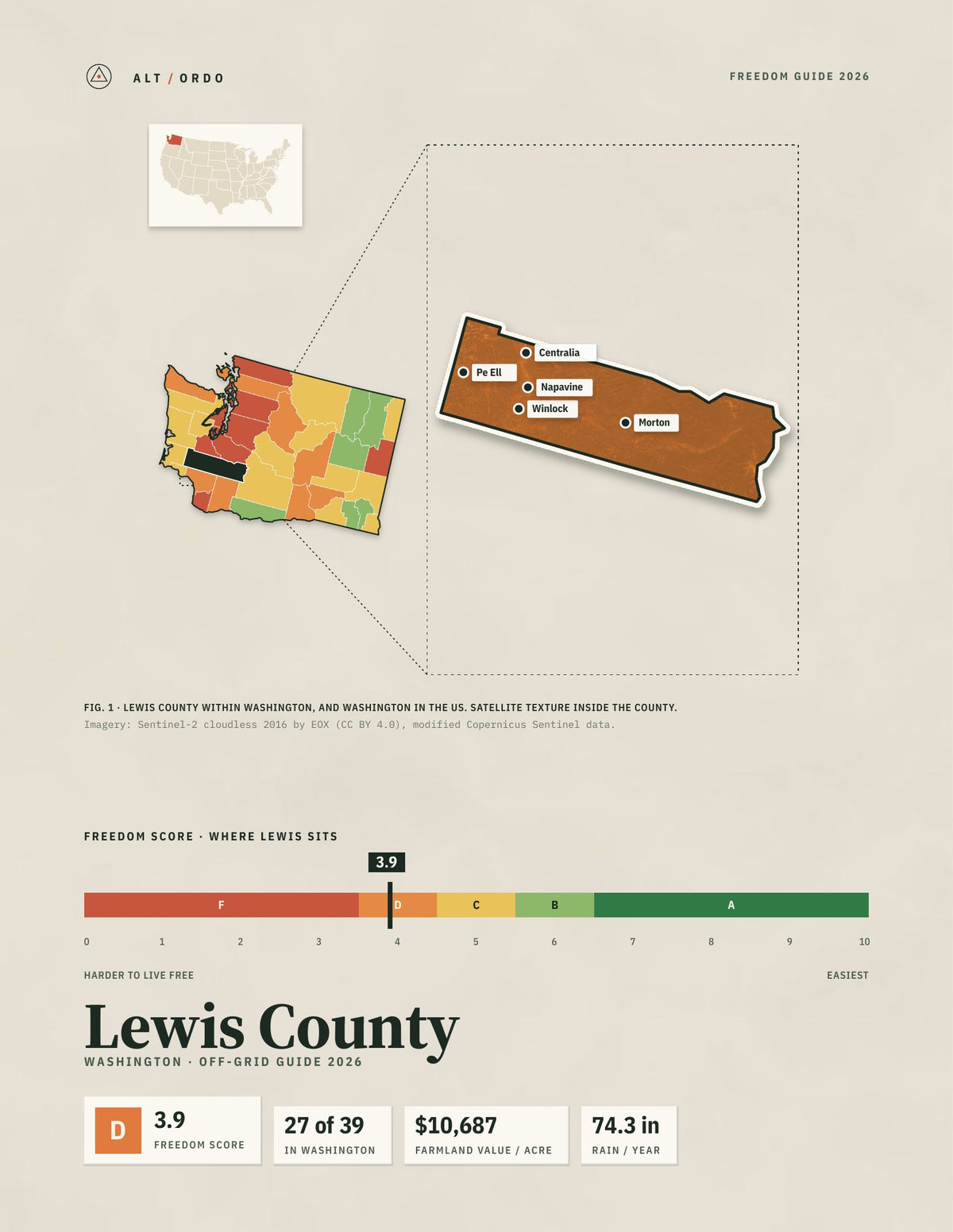Lewis County, Washington Off-Grid Guide 2026