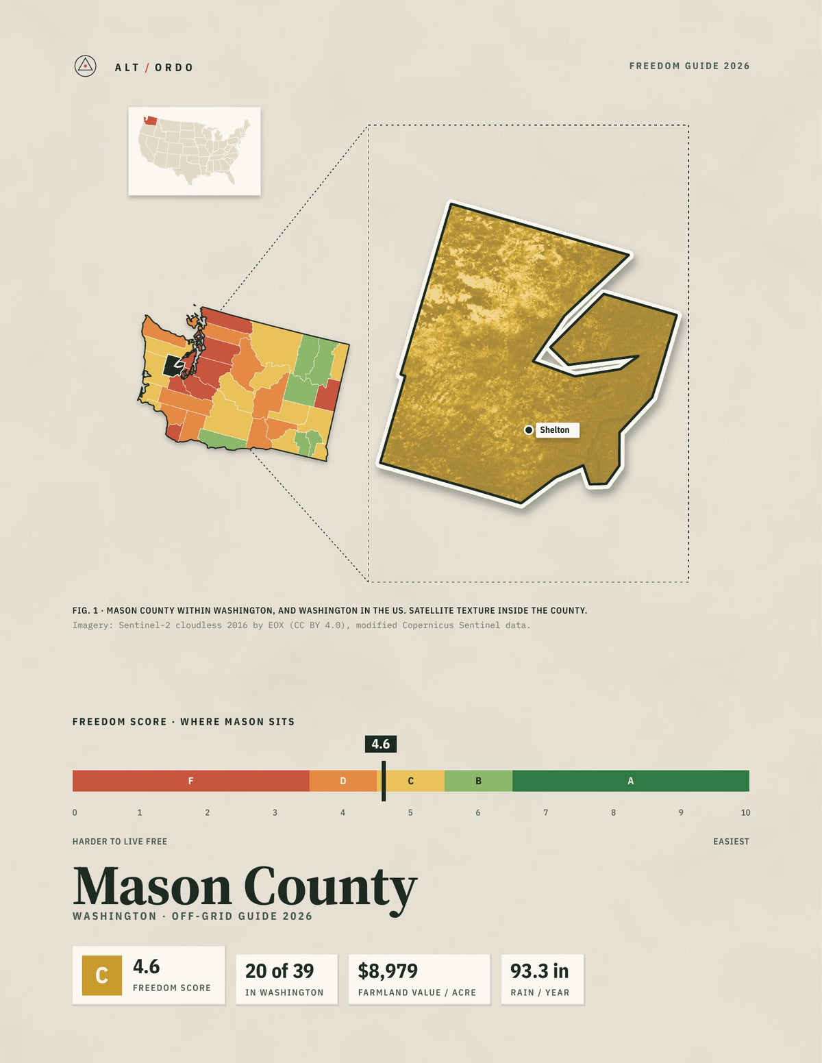 Mason County, Washington Off-Grid Guide 2026