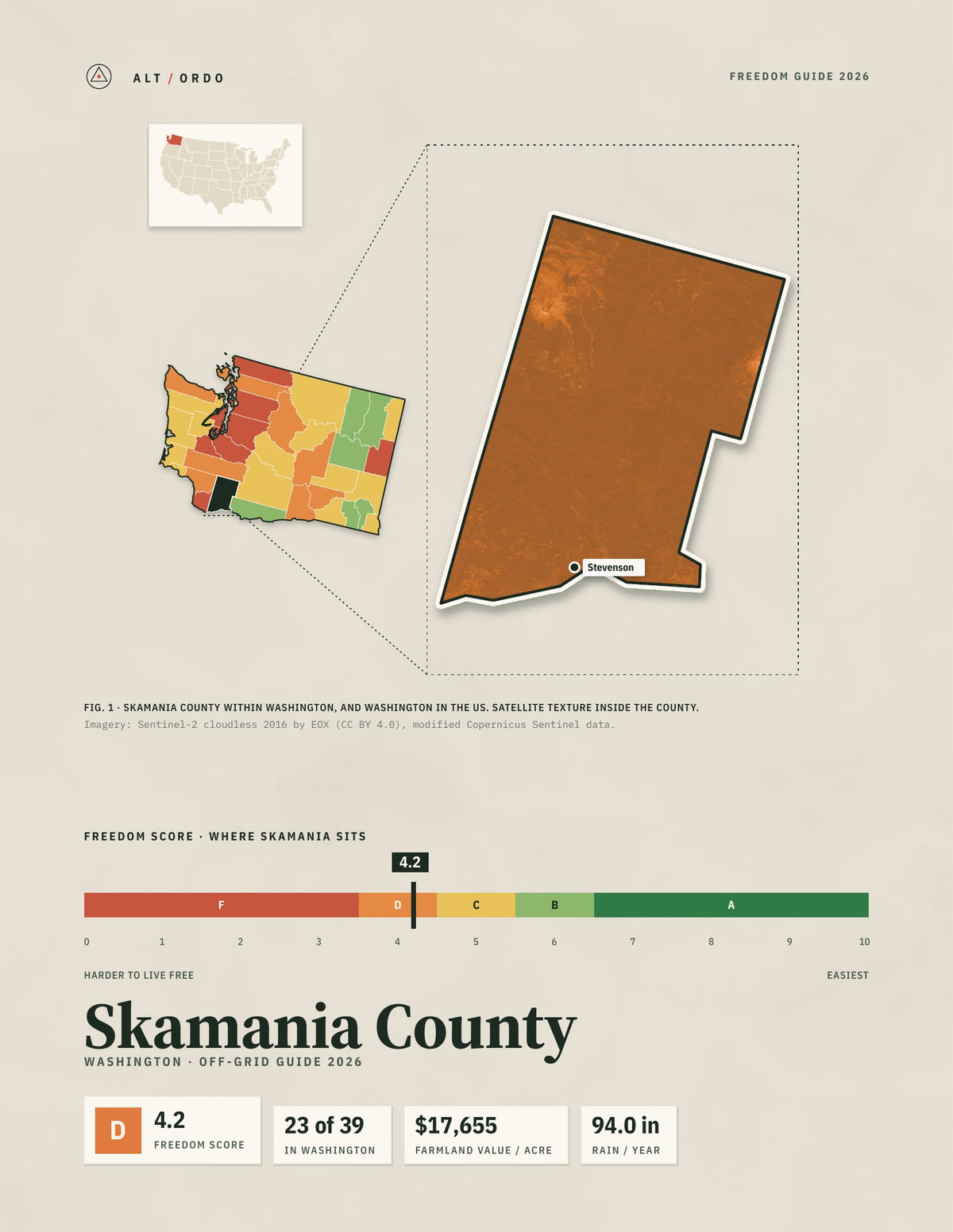 Skamania County, Washington Off-Grid Guide 2026