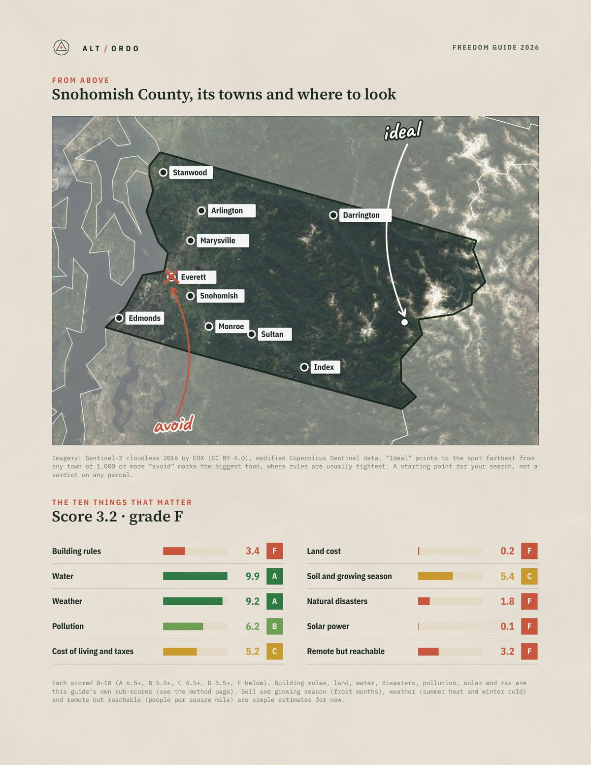 Snohomish County, Washington Off-Grid Guide 2026 from above