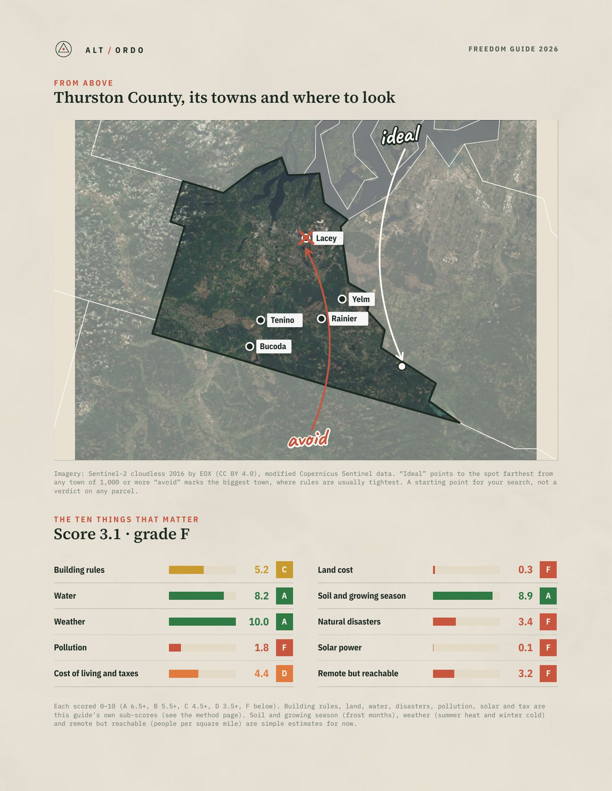 Thurston County, Washington Off-Grid Guide 2026 from above
