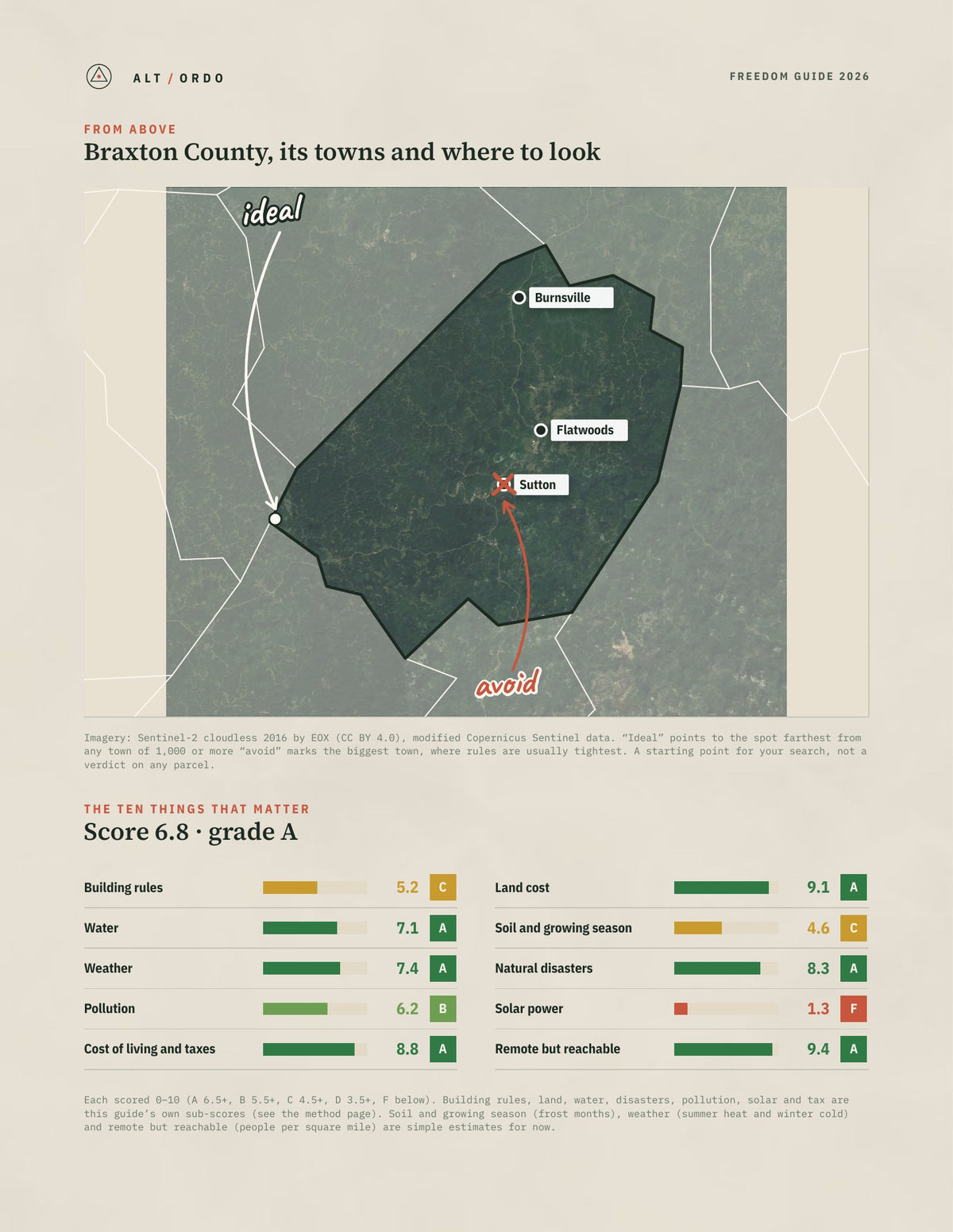 Braxton County, West Virginia Off-Grid Guide 2026 from above