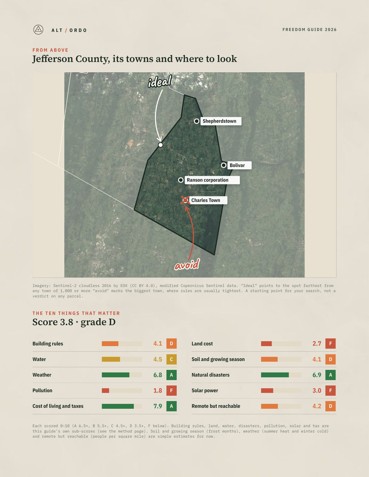 Jefferson County, West Virginia Off-Grid Guide 2026 from above