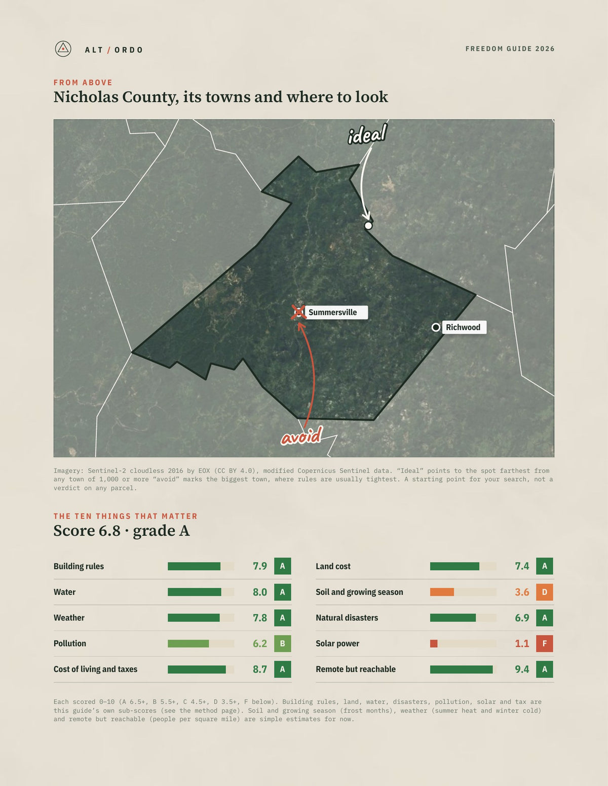 Nicholas County, West Virginia Off-Grid Guide 2026 from above