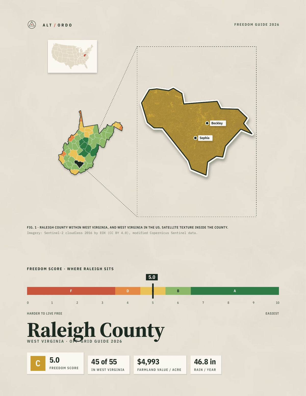 Raleigh County, West Virginia Off-Grid Guide 2026