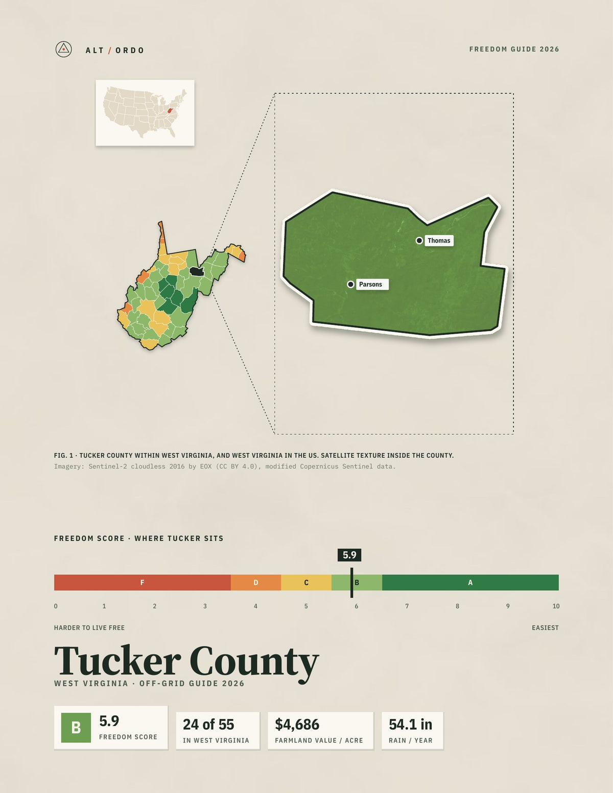 Tucker County, West Virginia Off-Grid Guide 2026