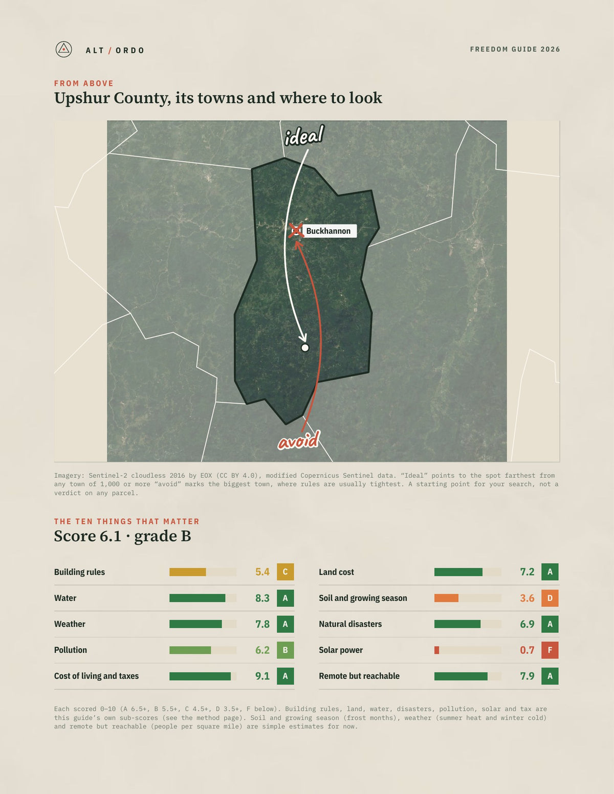 Upshur County, West Virginia Off-Grid Guide 2026 from above