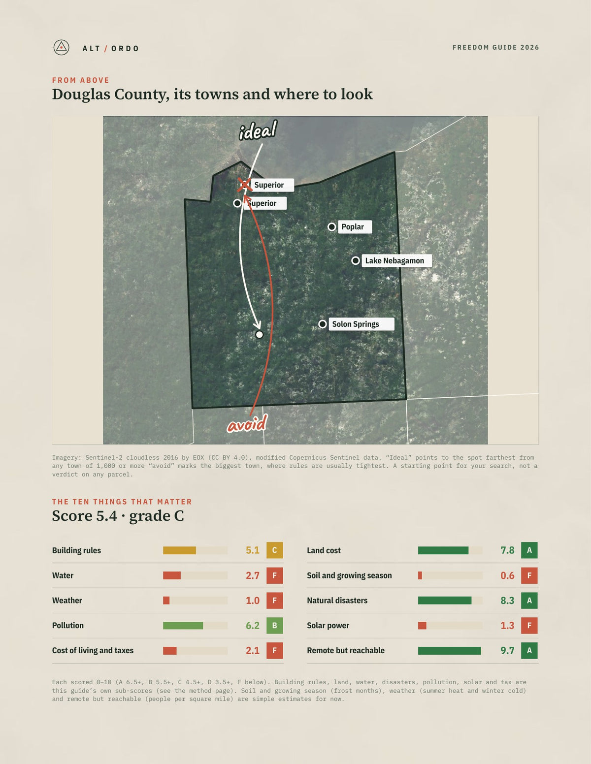 Douglas County, Wisconsin Off-Grid Guide 2026 from above