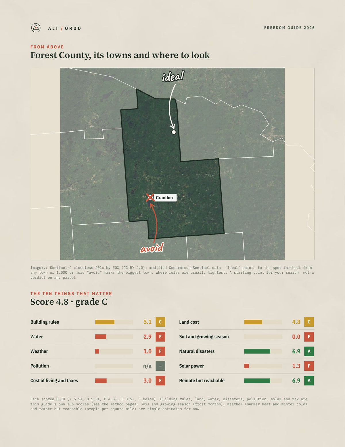 Forest County, Wisconsin Off-Grid Guide 2026 from above