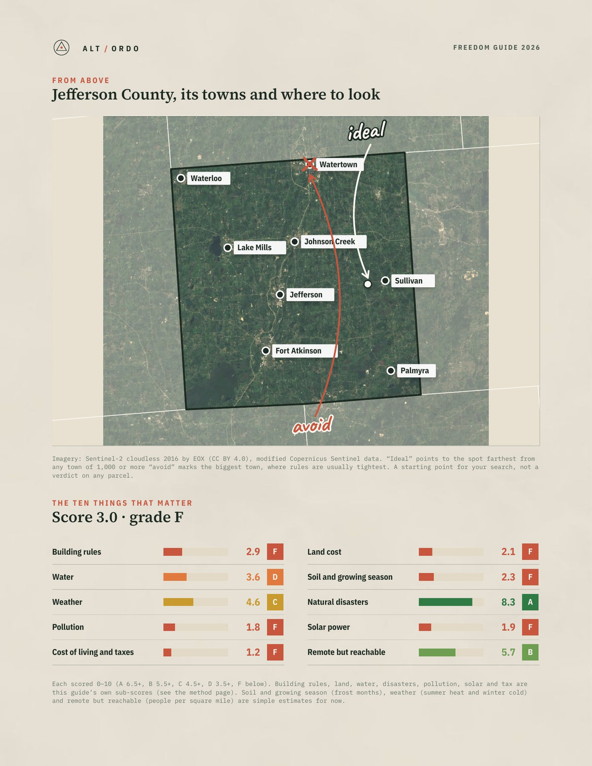 Jefferson County, Wisconsin Off-Grid Guide 2026 from above