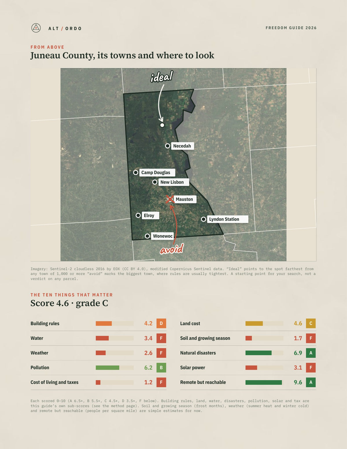 Juneau County, Wisconsin Off-Grid Guide 2026 from above