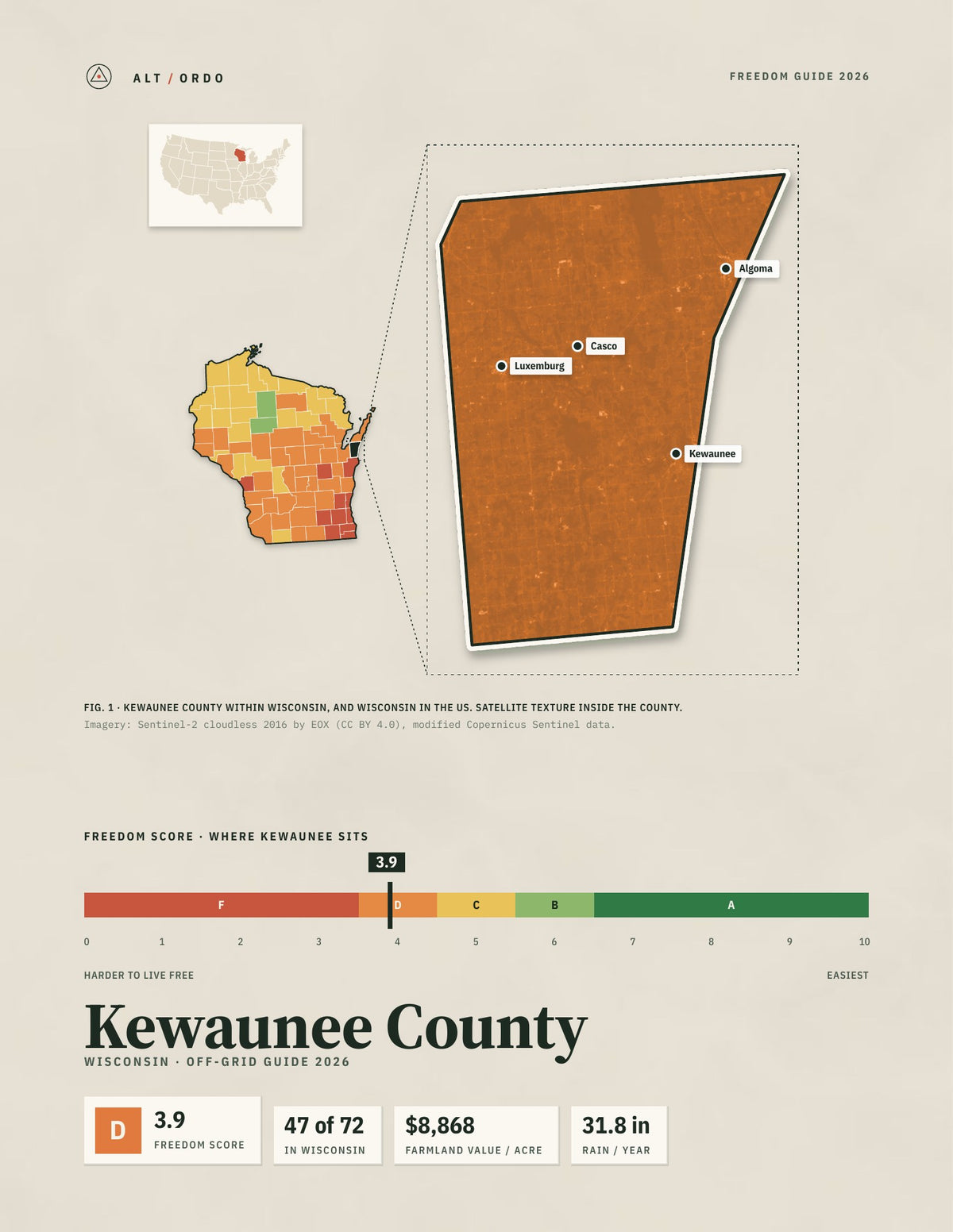 Kewaunee County, Wisconsin Off-Grid Guide 2026