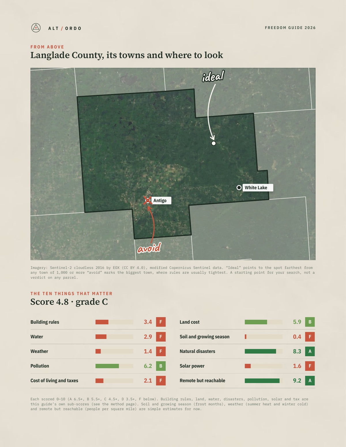 Langlade County, Wisconsin Off-Grid Guide 2026 from above