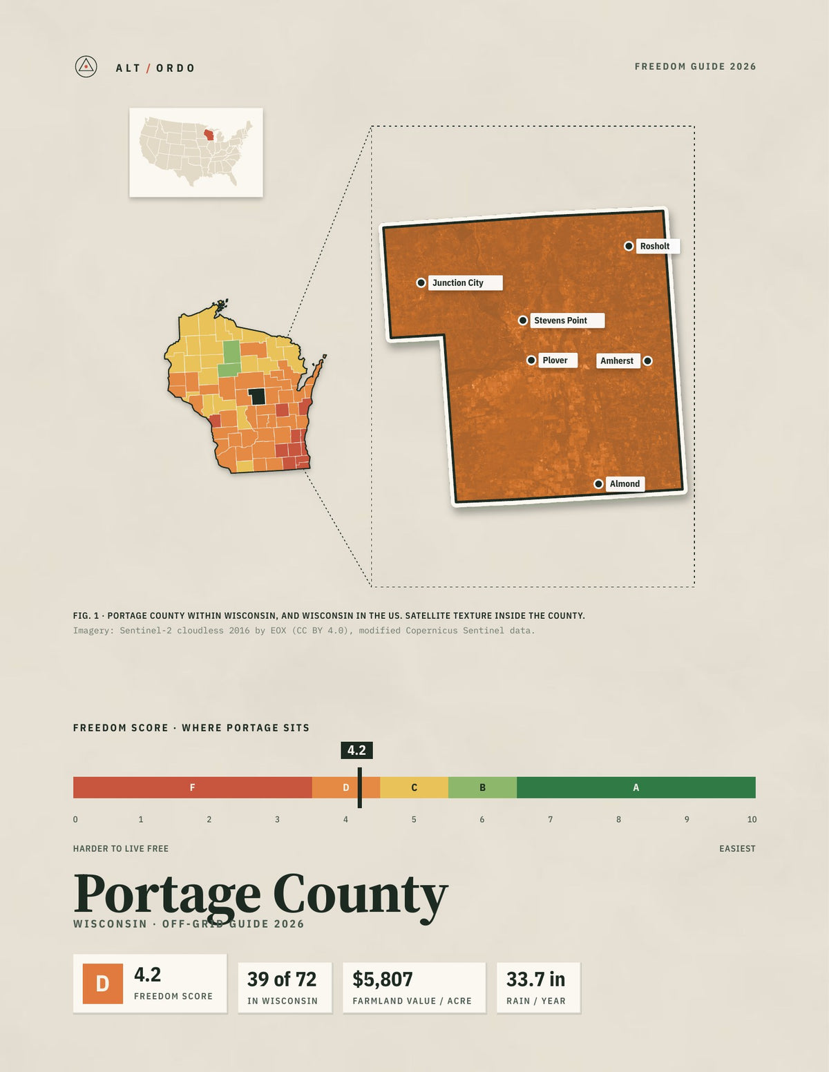 Portage County, Wisconsin Off-Grid Guide 2026