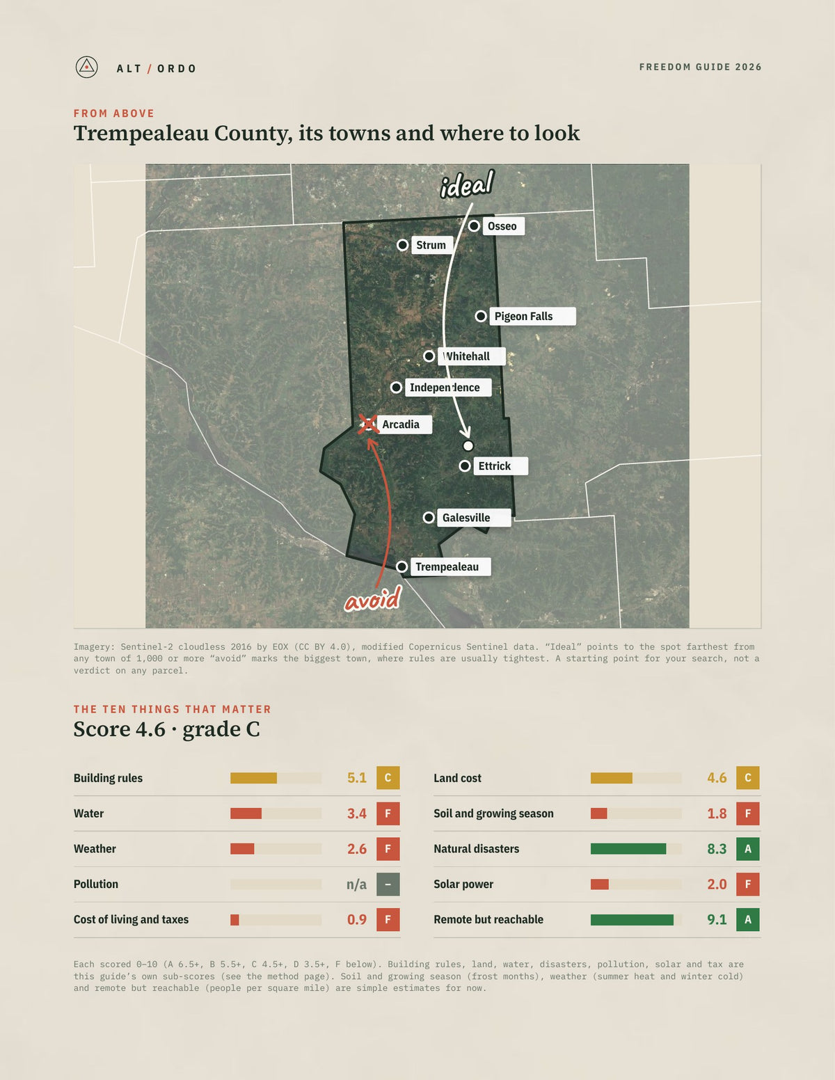 Trempealeau County, Wisconsin Off-Grid Guide 2026 from above