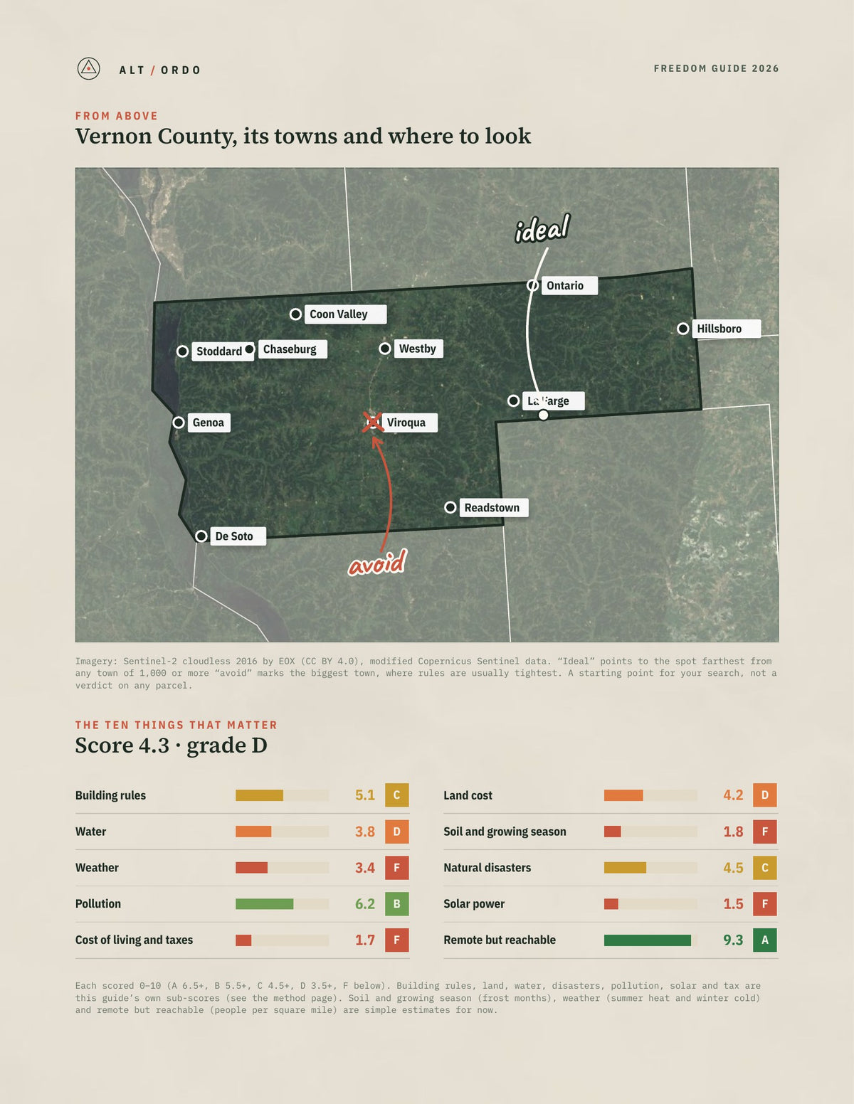 Vernon County, Wisconsin Off-Grid Guide 2026 from above