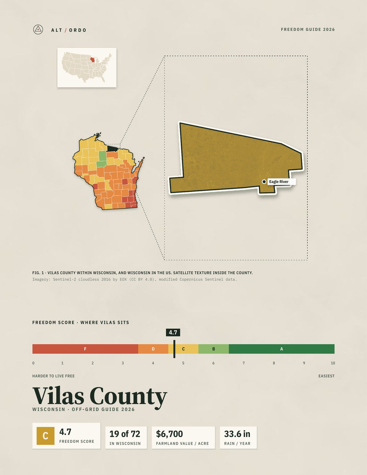 Vilas County, Wisconsin Off-Grid Guide 2026