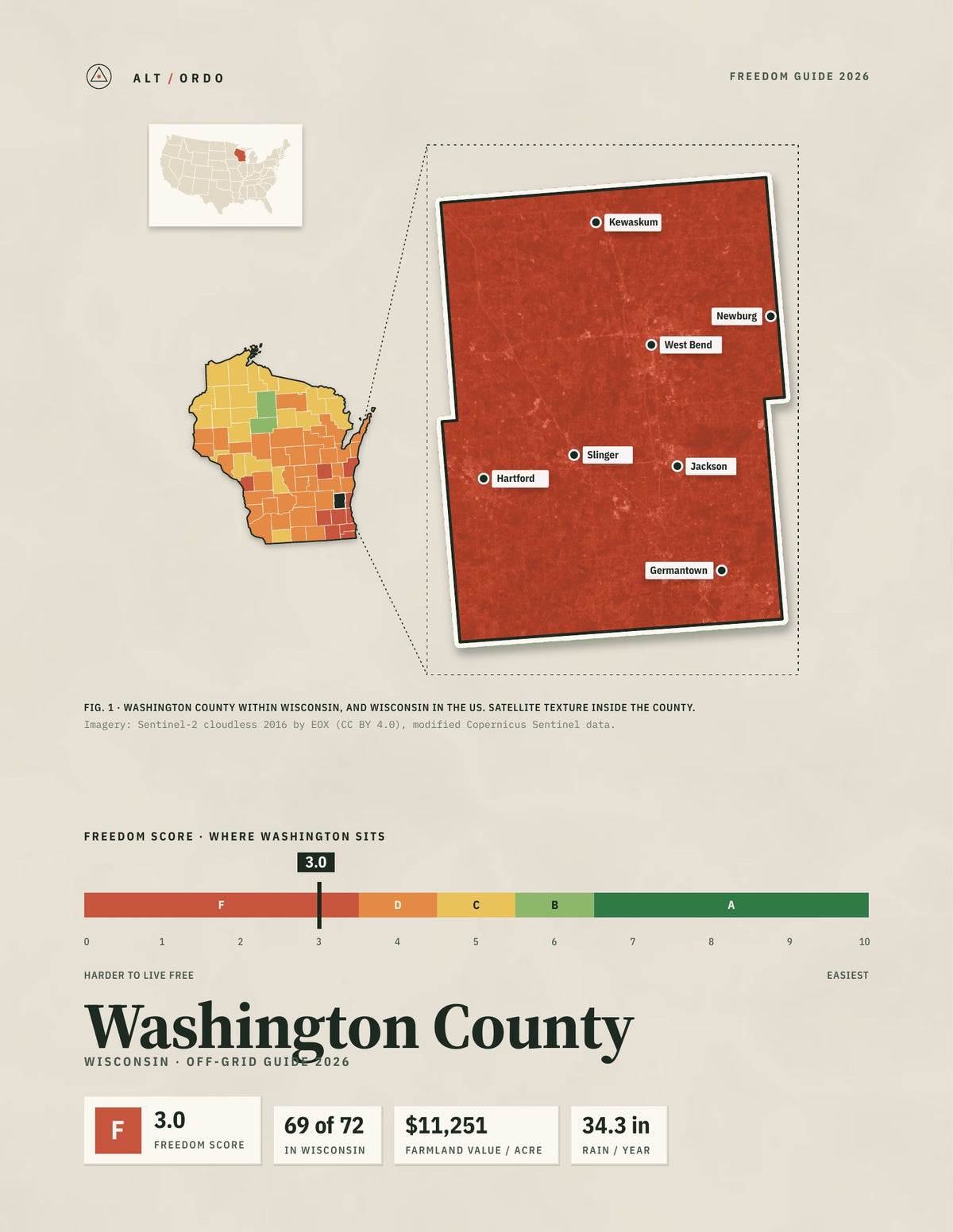 Washington County, Wisconsin Off-Grid Guide 2026
