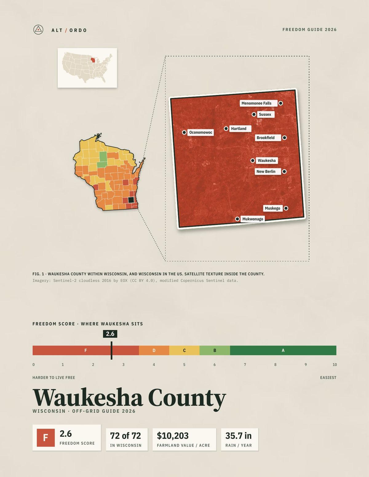 Waukesha County, Wisconsin Off-Grid Guide 2026