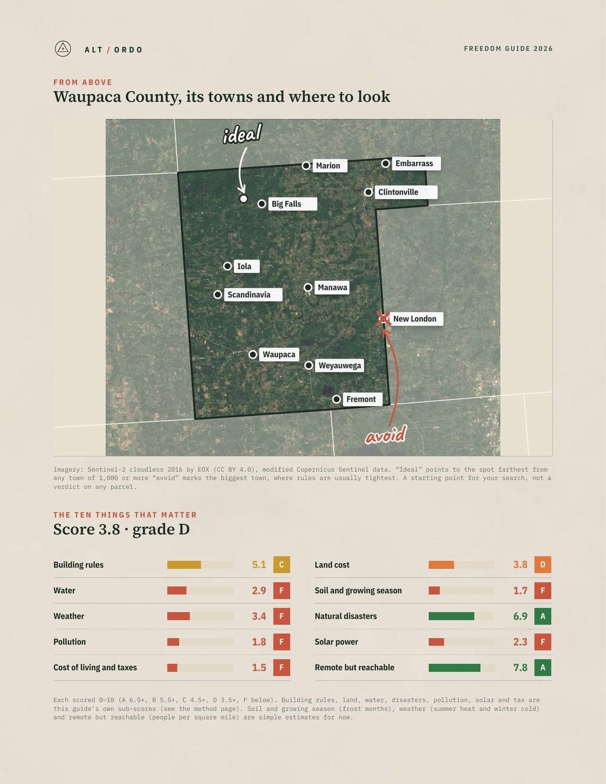 Waupaca County, Wisconsin Off-Grid Guide 2026 from above