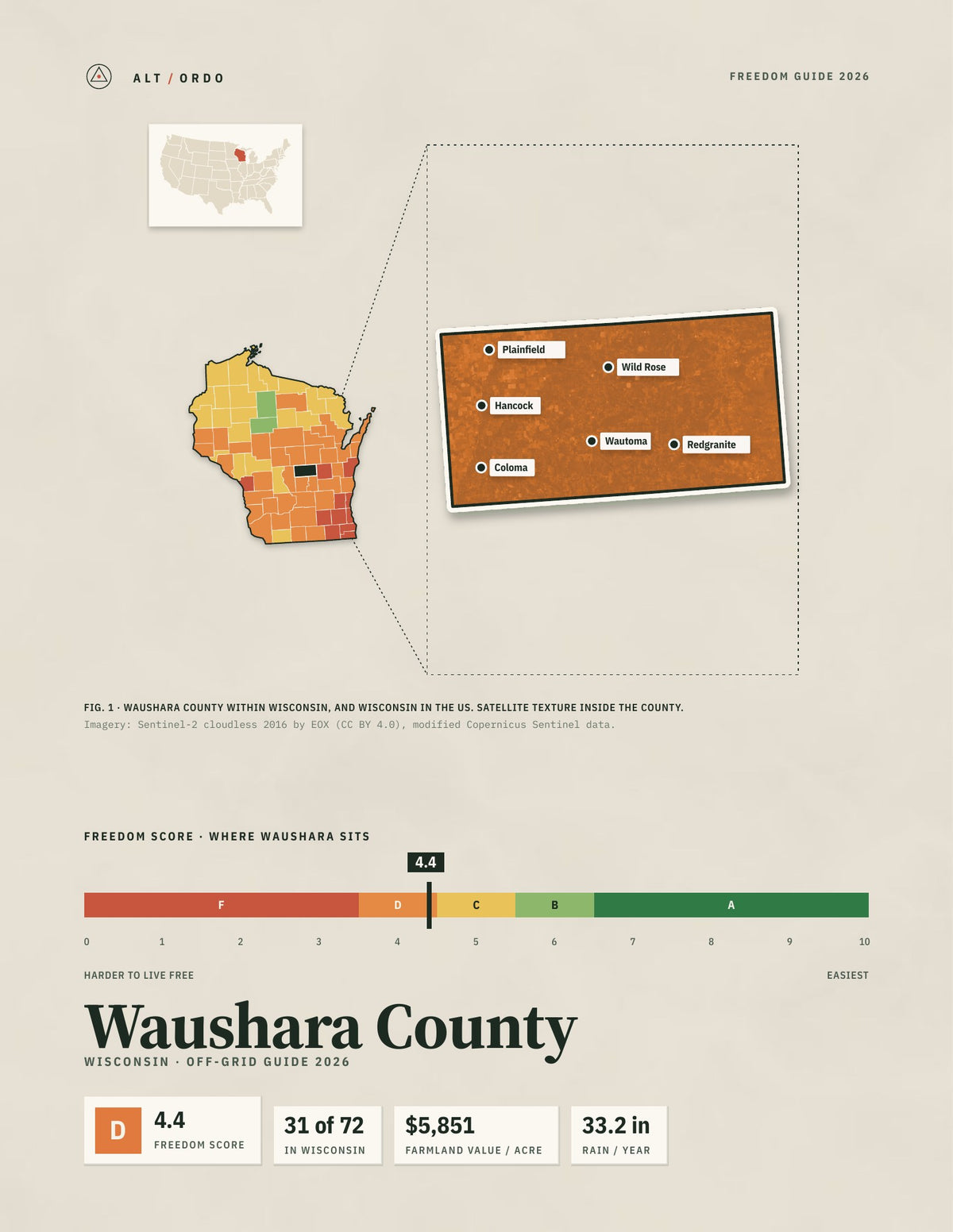 Waushara County, Wisconsin Off-Grid Guide 2026