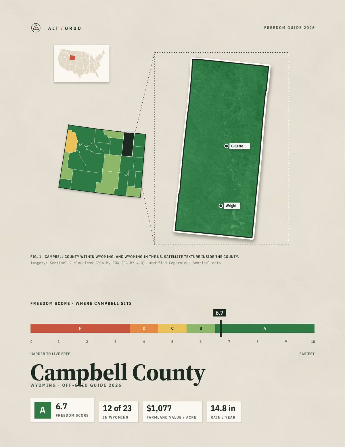Campbell County, Wyoming Off-Grid Guide 2026