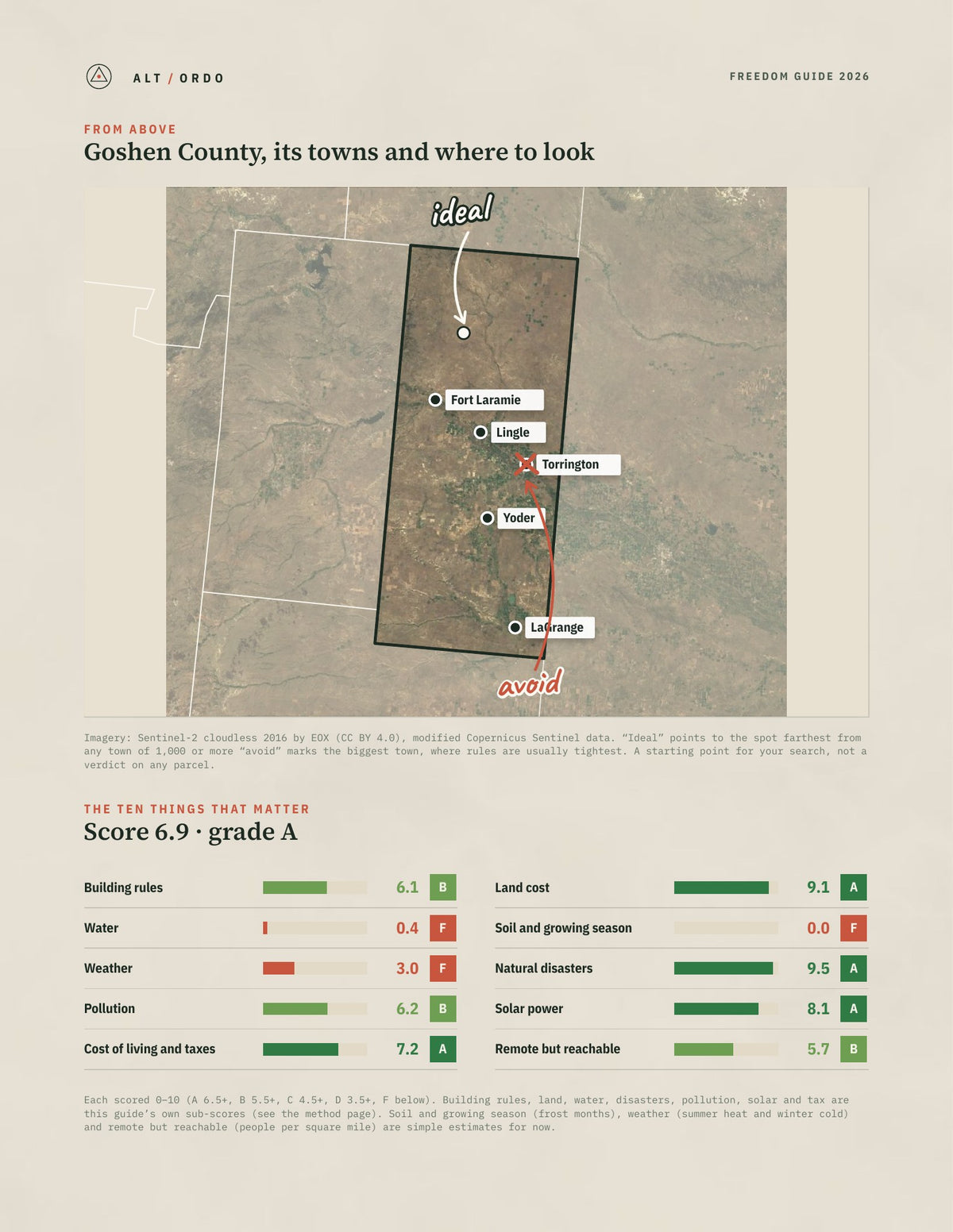 Goshen County, Wyoming Off-Grid Guide 2026 from above