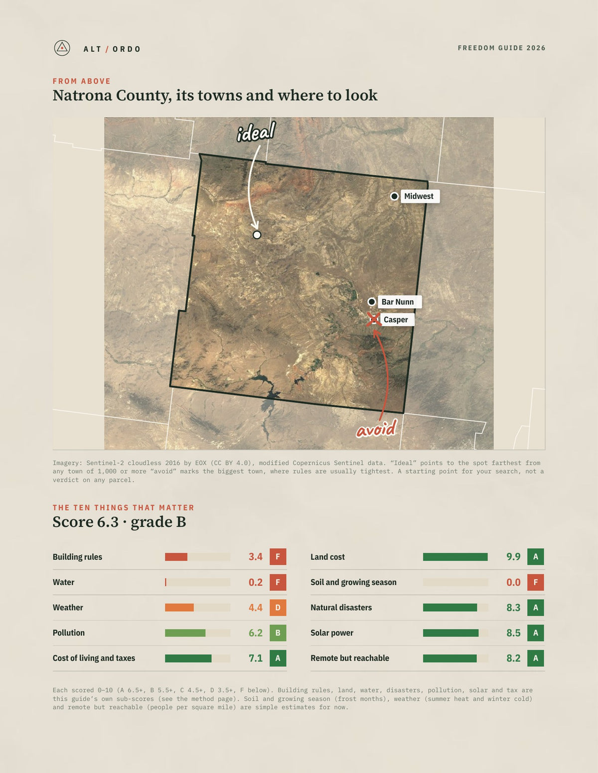 Natrona County, Wyoming Off-Grid Guide 2026 from above