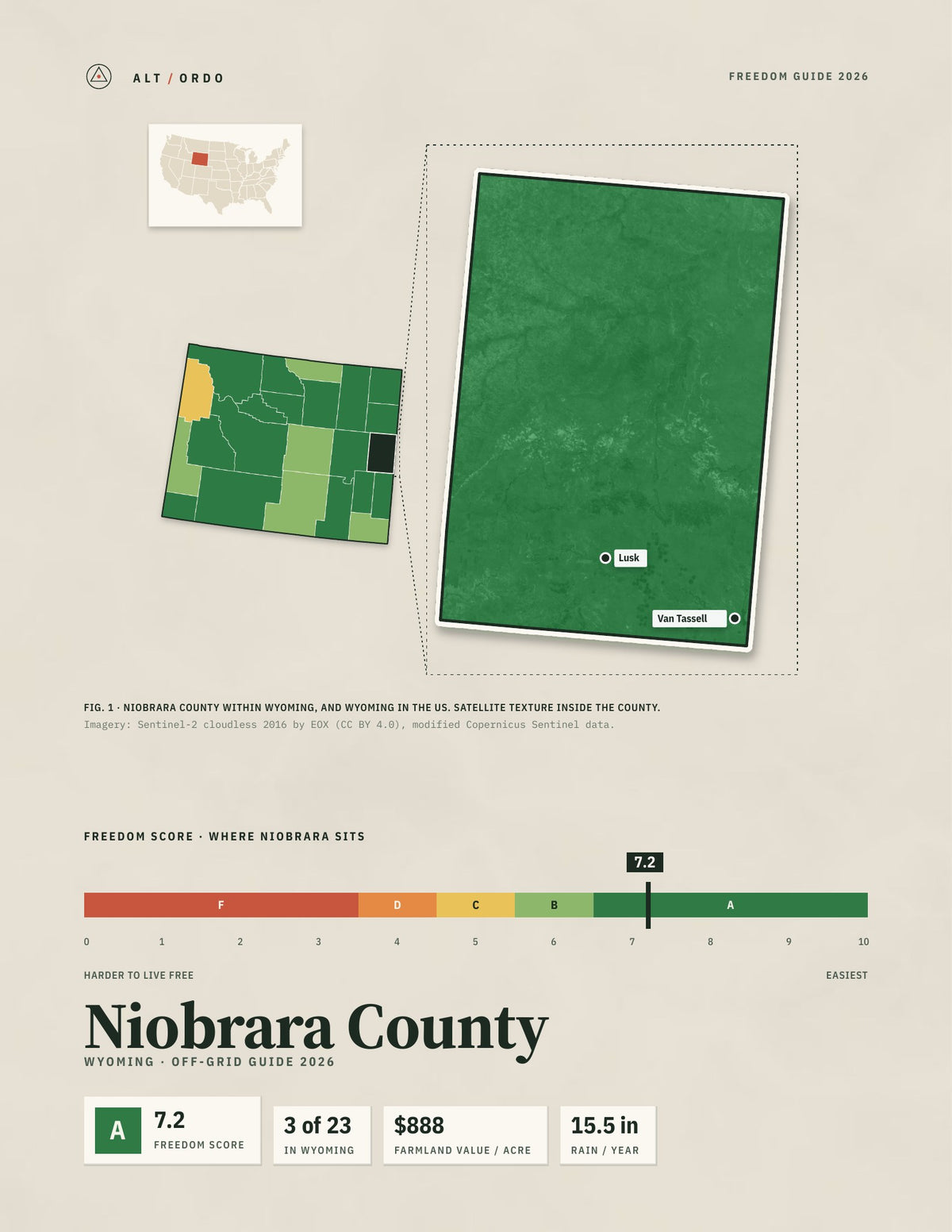 Niobrara County, Wyoming Off-Grid Guide 2026