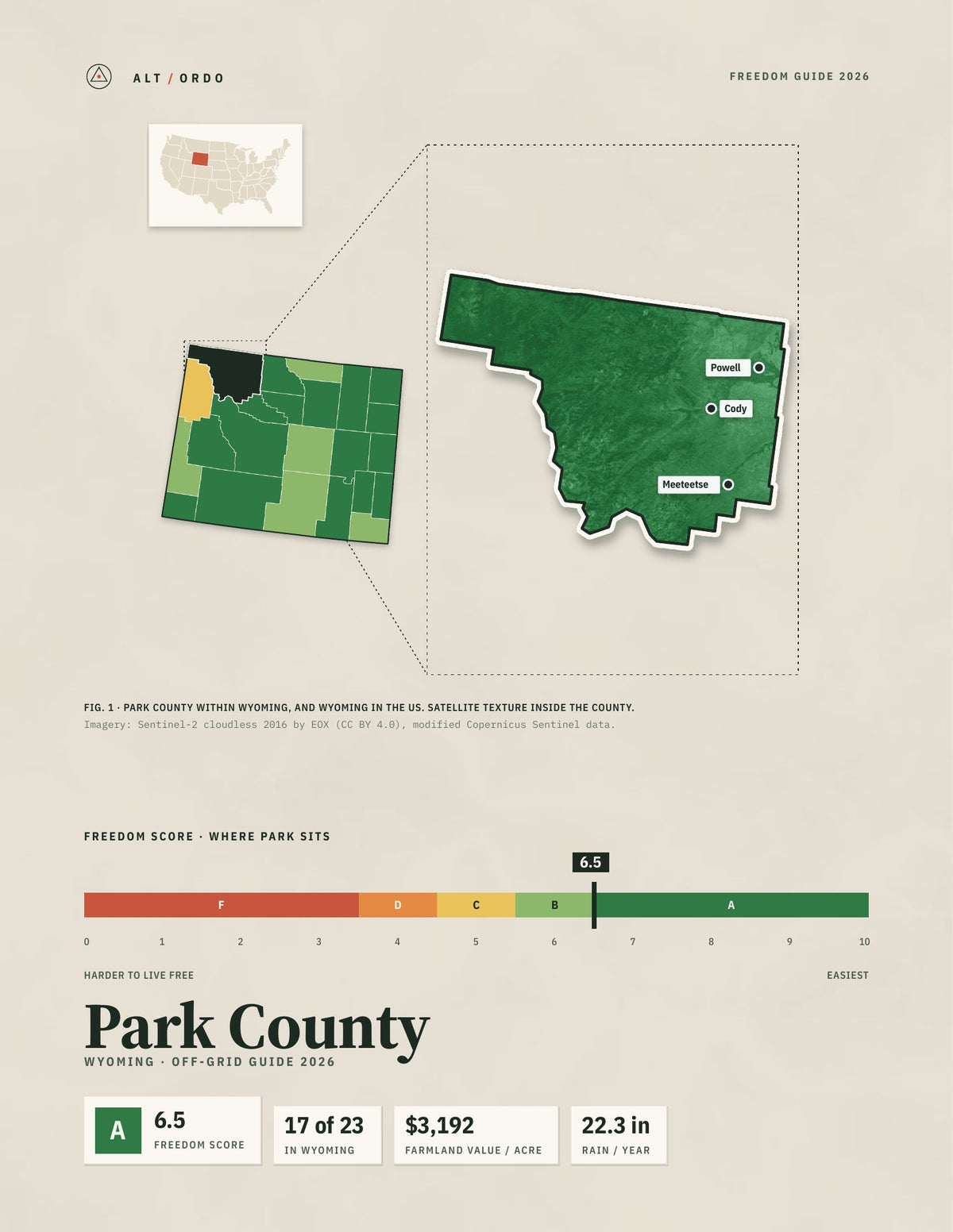 Park County, Wyoming Off-Grid Guide 2026