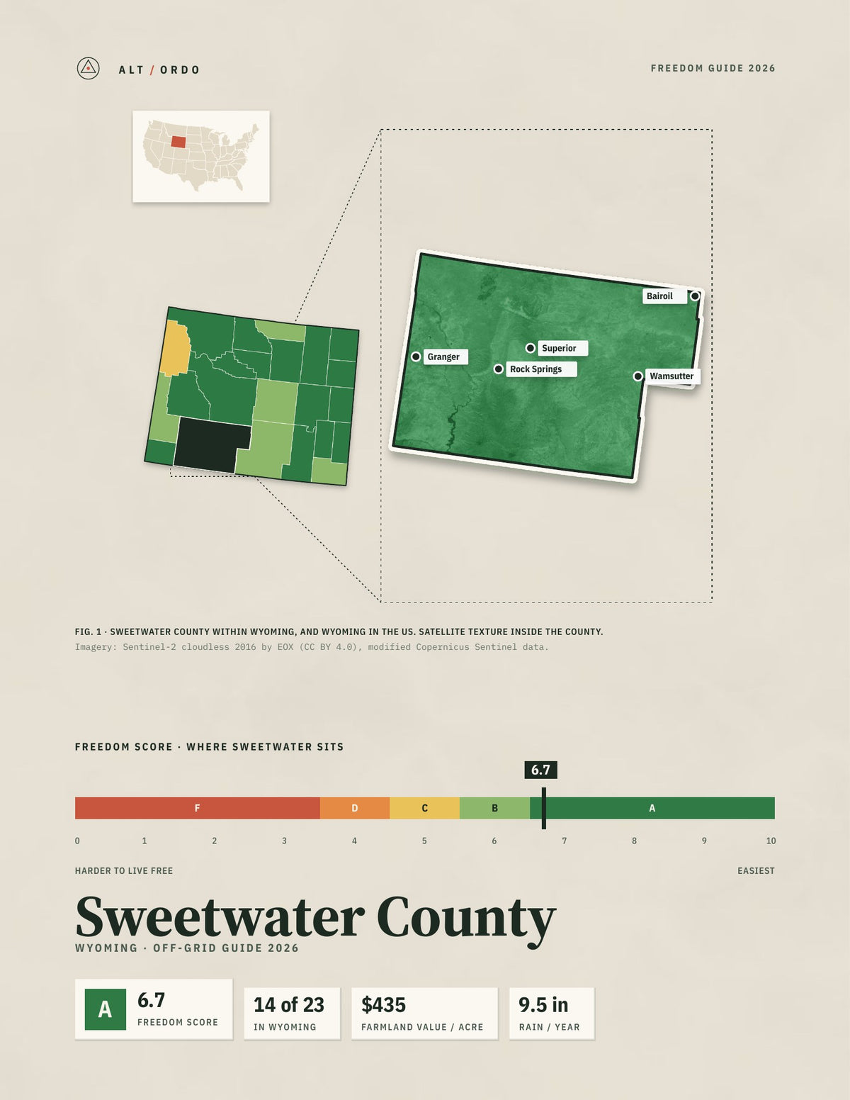 Sweetwater County, Wyoming Off-Grid Guide 2026