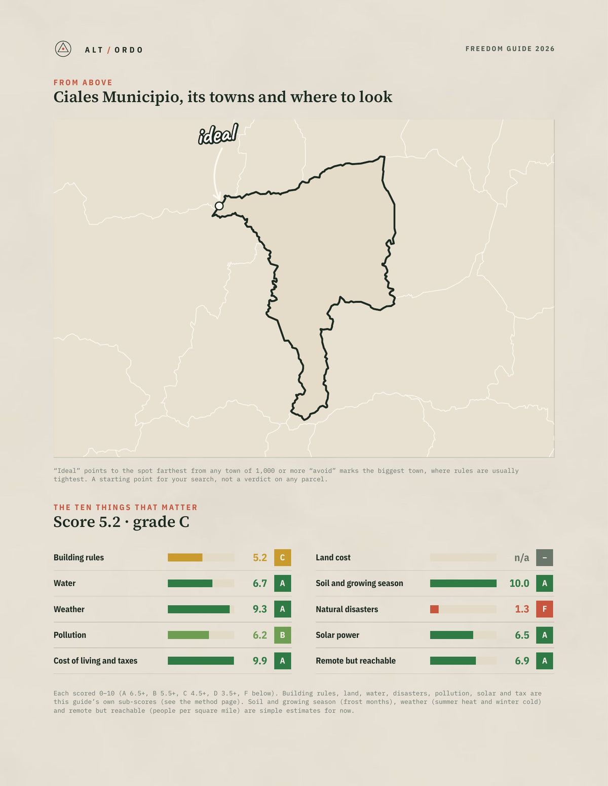 Ciales Municipio, Puerto Rico Off-Grid Guide 2026 from above