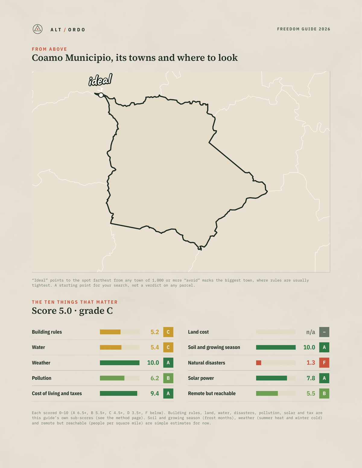 Coamo Municipio, Puerto Rico Off-Grid Guide 2026 from above