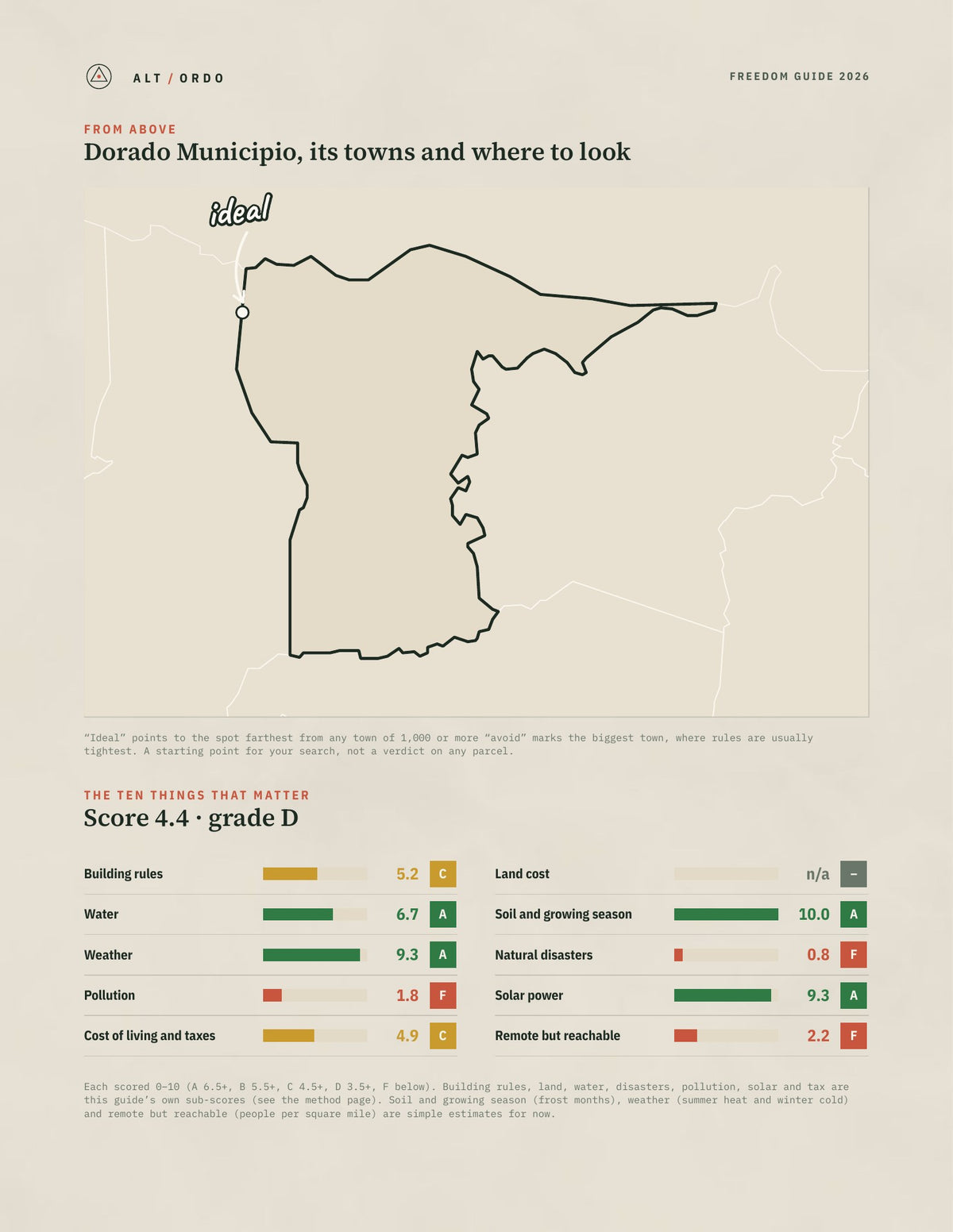 Dorado Municipio, Puerto Rico Off-Grid Guide 2026 from above