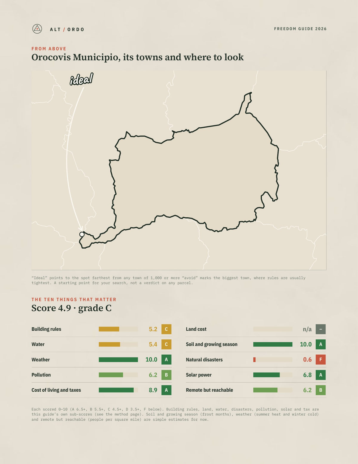 Orocovis Municipio, Puerto Rico Off-Grid Guide 2026 from above